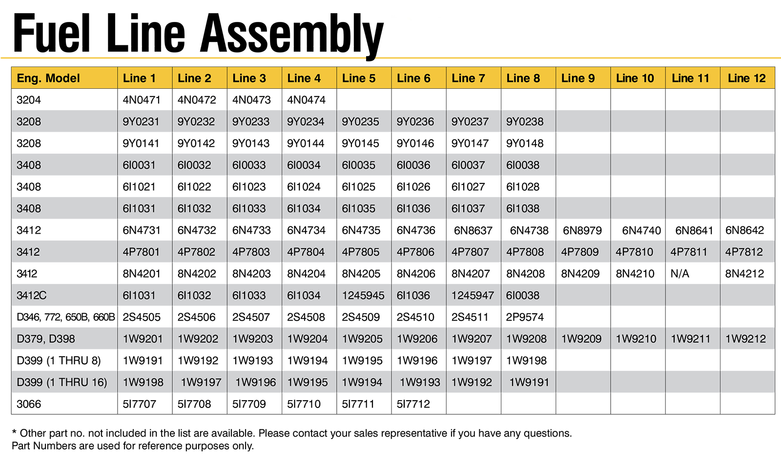 Fuel Line Assembly