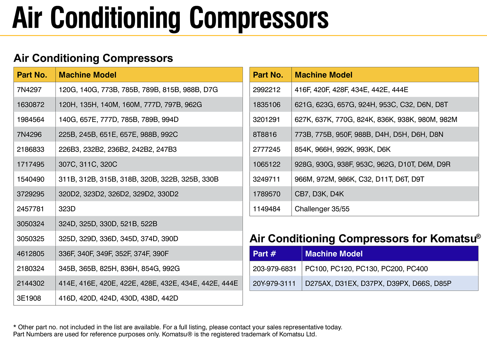 Air Conditioning Compressors
