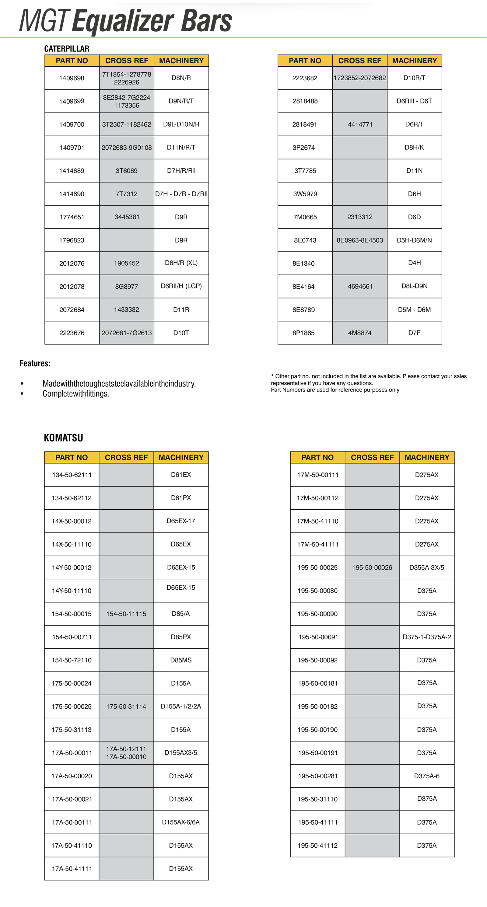 Equalizer Bars