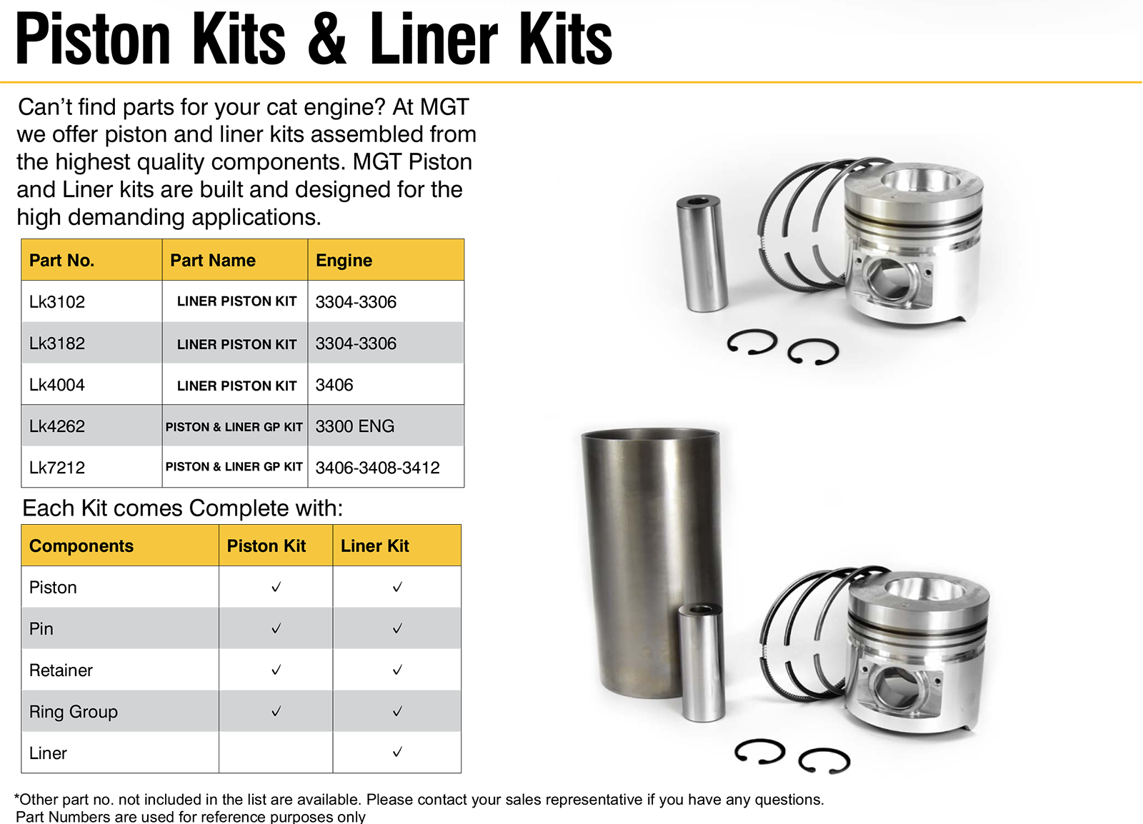 Piston-Liner Kits