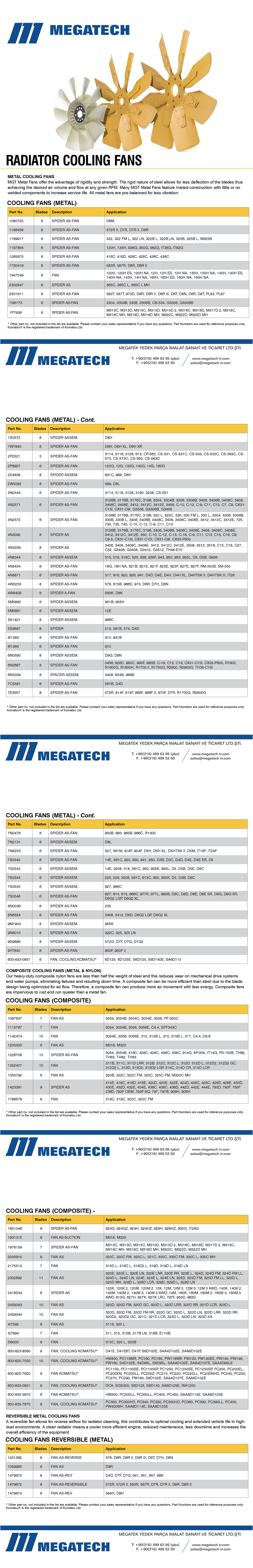 Radiator Cooling Fans