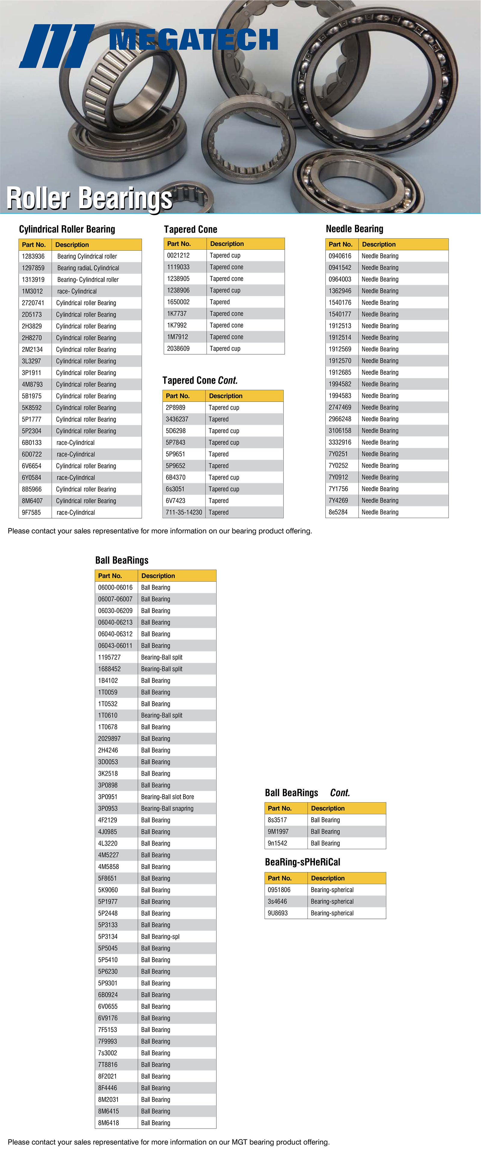 Roller Bearing