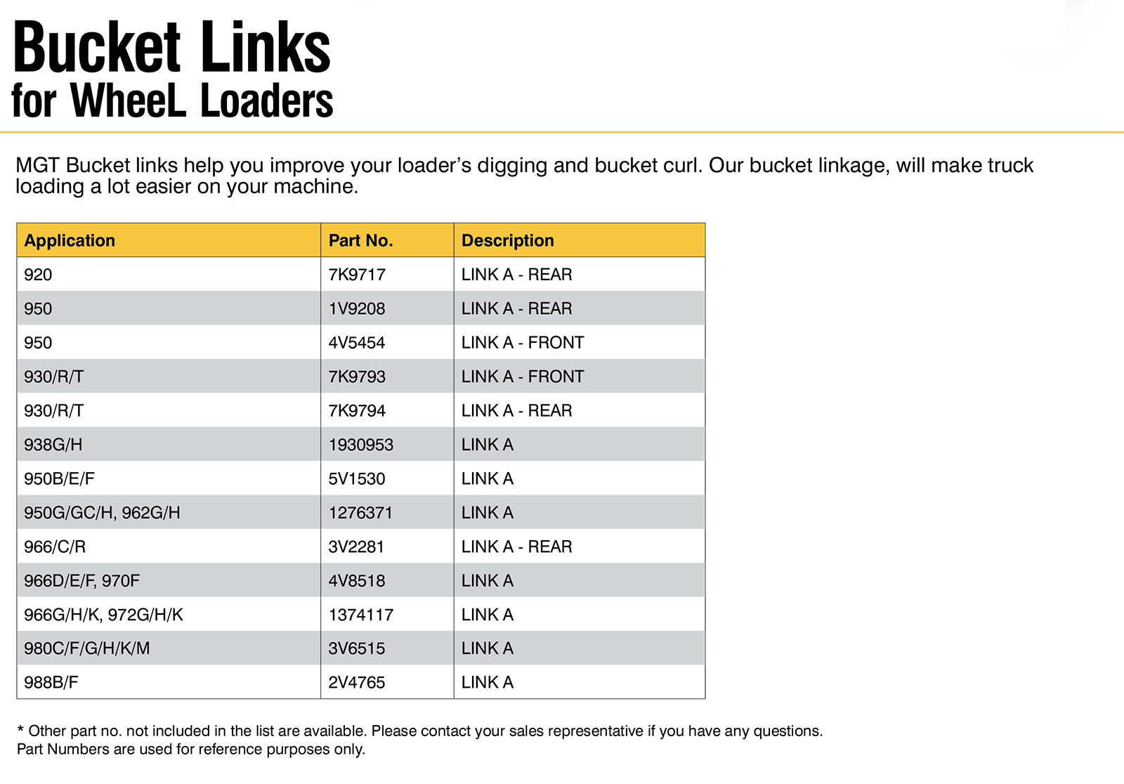Bucket Links