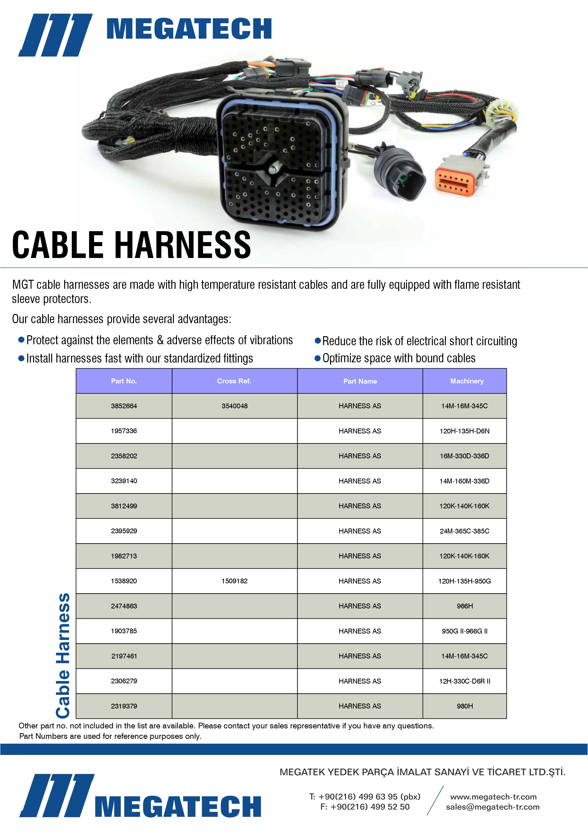 Cable Harness